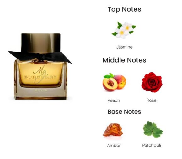 Burberry My Burberry Black Donna Eau de Parfum - profumomaniaforever